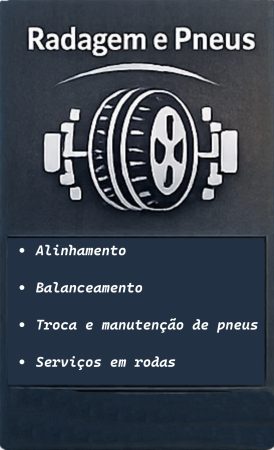 Rolagem e Pneus