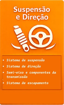 Suspensão e Direção